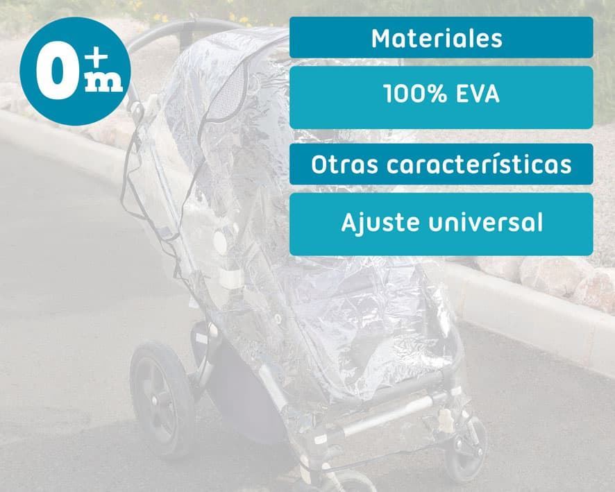 Protector de lluvia/clima para carrito - Imagen 3